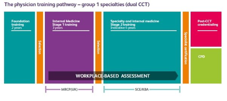 route-clin-pharm.png