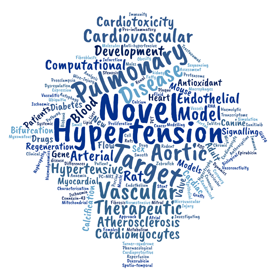 Word-cloud.png Word-cloud.png