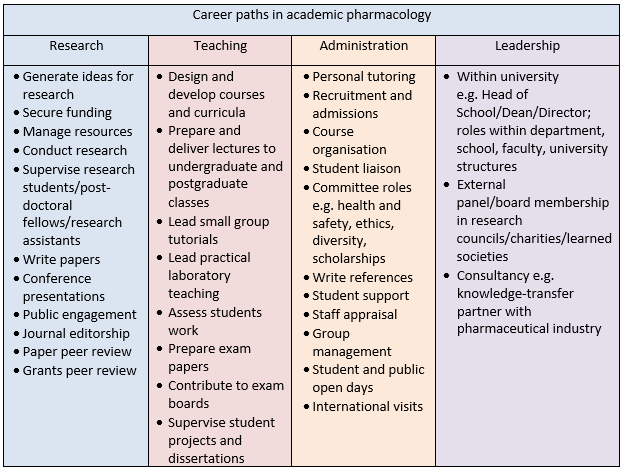 Career-paths-table.PNG