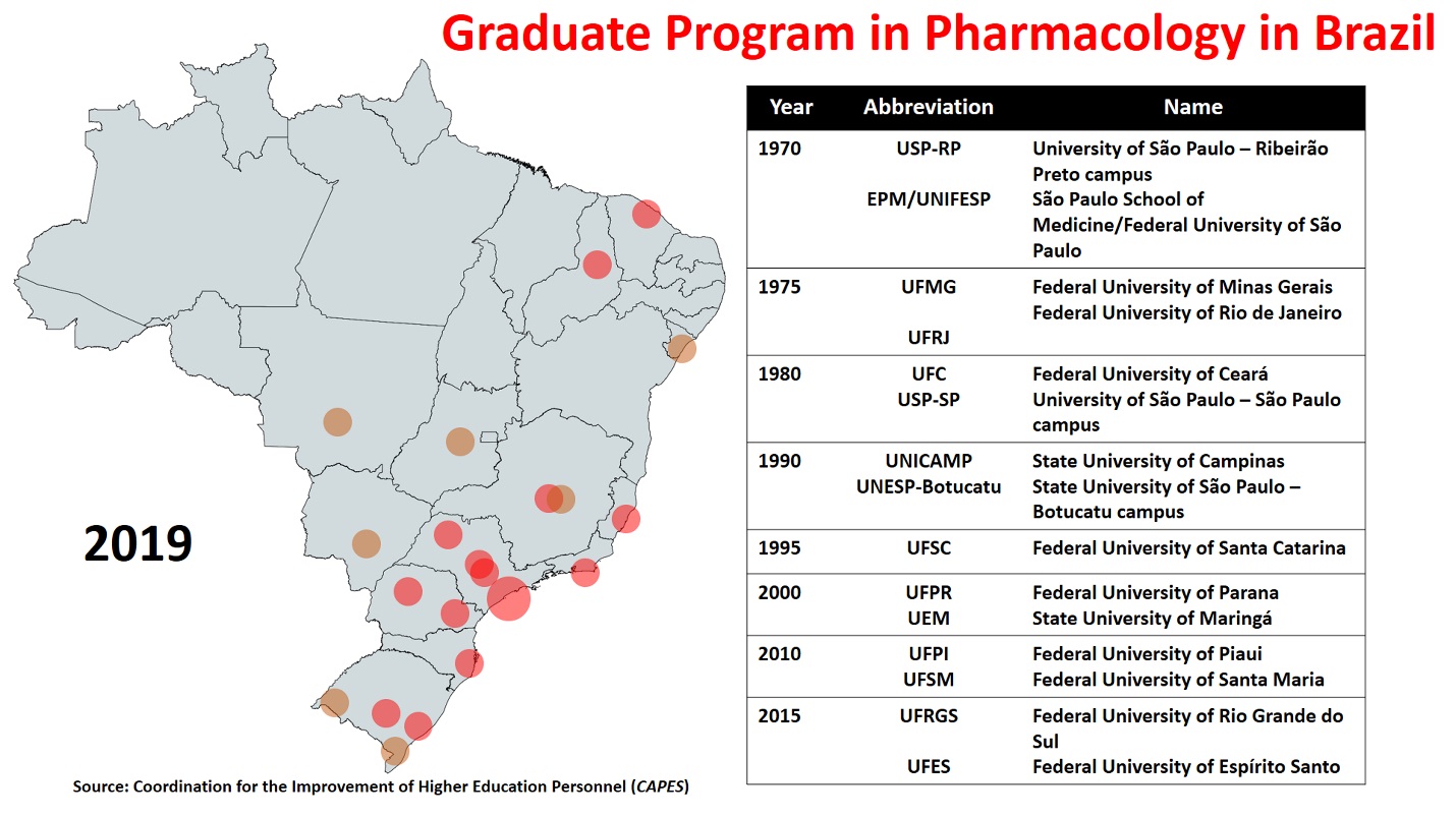 Brazil-Figure-3.jpg