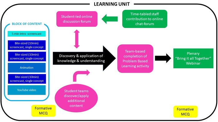 active-learning-3.jpg